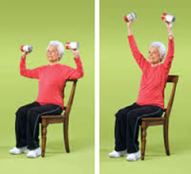 overhead press. alert1 medical alert systems overhead press. alert1 medical alert systems